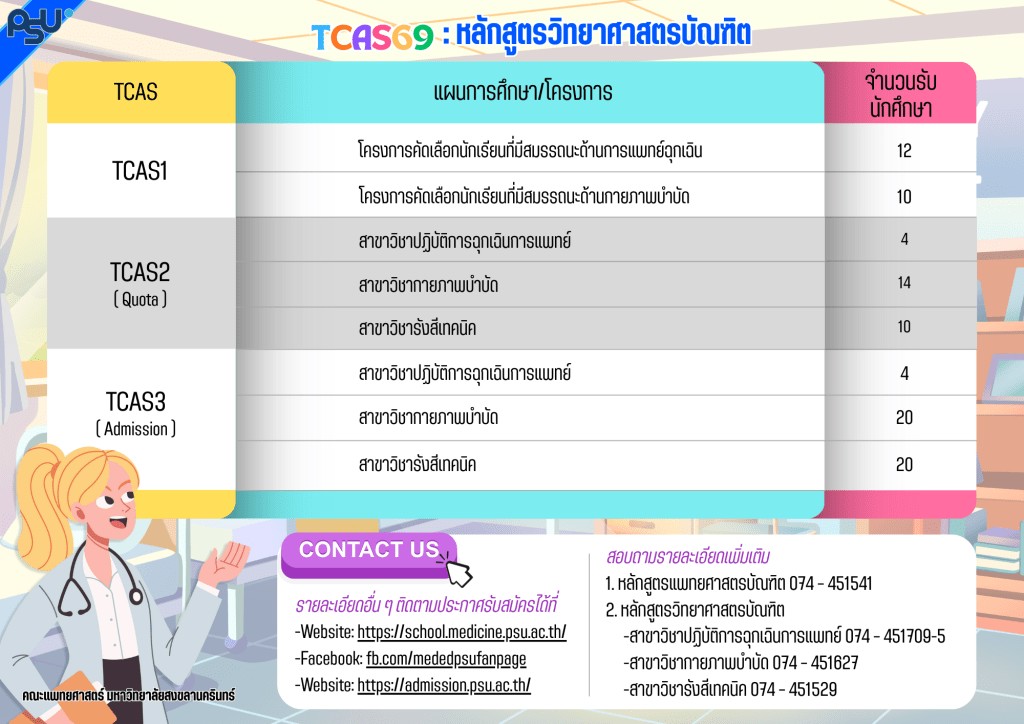 รายละเอียดการรับนศ.ประจำปี 2569